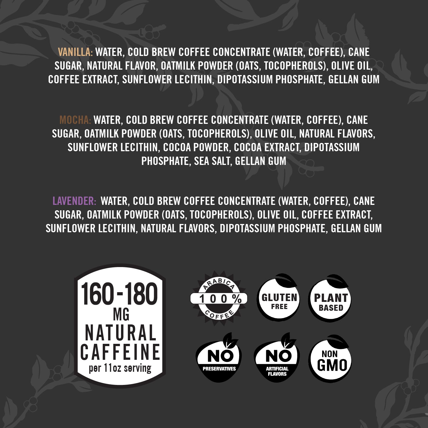 Latte Variety Pack – Great Lakes Coffee Roasting Company